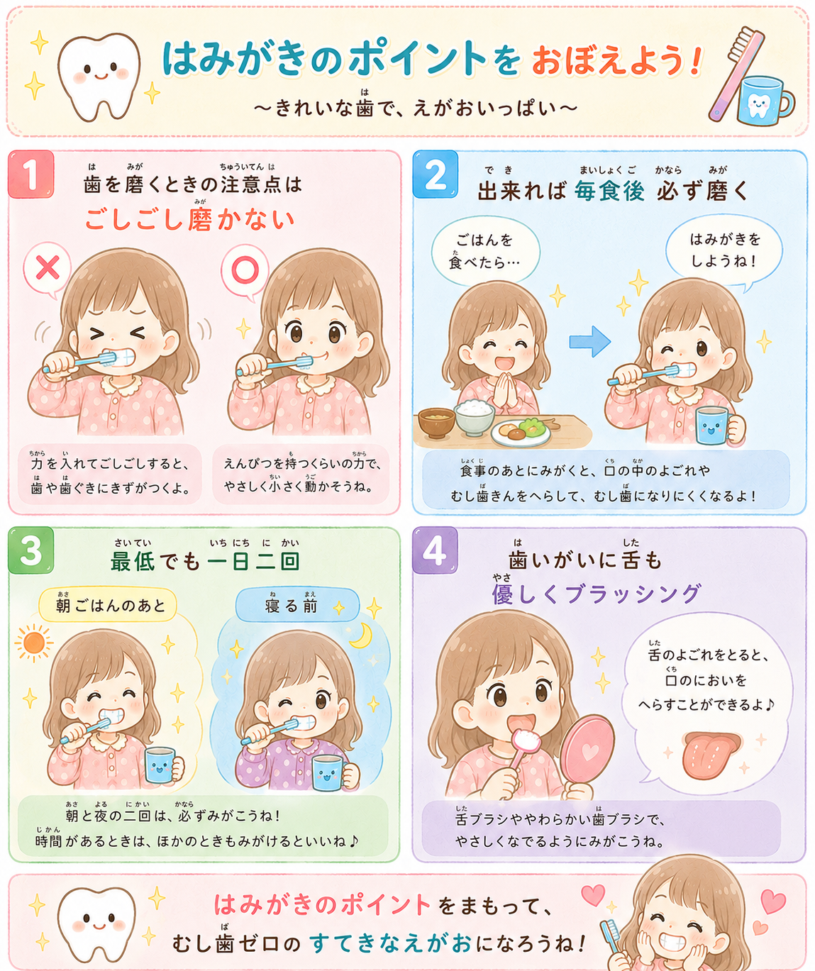 歯の磨き方
